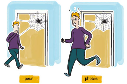 Différence entre la peur et la phobie
