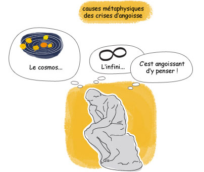 causes métaphysiques des crises d'angoisse