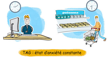 TAG = état d'anxiété constante